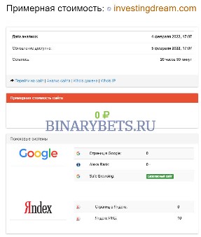 Investing Dream – ЛОХОТРОН. Реальные отзывы. Проверка