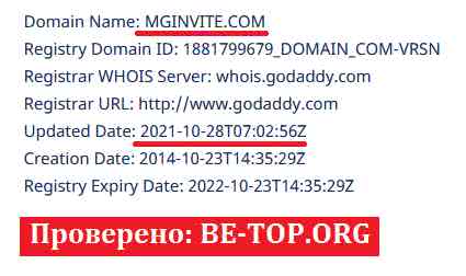 MG Investor МОШЕННИК отзывы и вывод денег