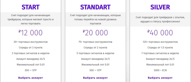 Независимый обзор ABSystem и реальные отзывы о проекте