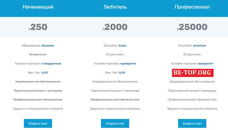 be-top.org NvestPro