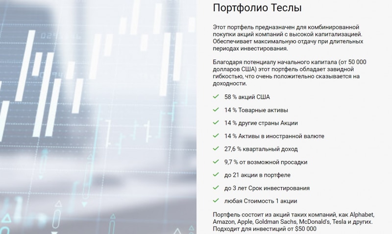 Отзывы о Lyndon Finance Limited — Можно ли верить брокеру?