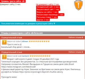 STK Force – дешевый хайп, изображающий солидную инвестиционную фирму