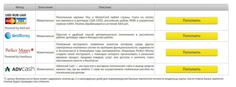 Стоит ли доверять Stream Forex: подробный обзор форекс-брокера, анализ отзывов