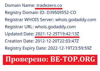 TradeZero МОШЕННИК отзывы и вывод денег