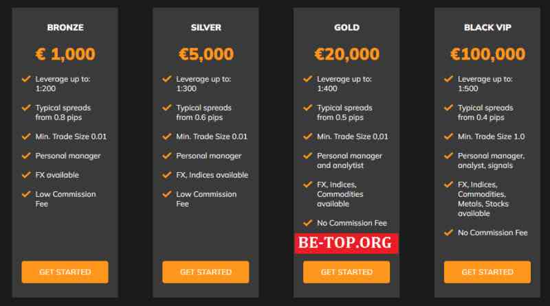 be-top.org Trust Financial Planning