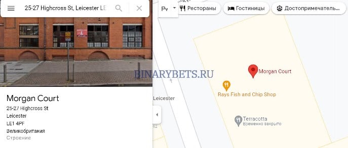 Vestvai – ЛОХОТРОН. Реальные отзывы. Проверка