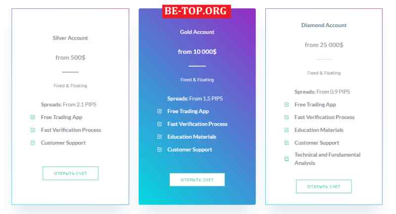 be-top.org VoyaFX