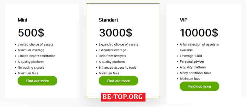 be-top.org Battle Trade
