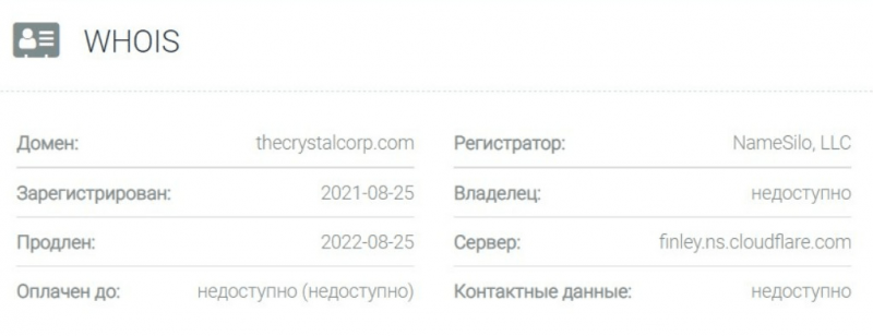 Crystal Invest Corporation – типичный лохотрон из черного офшора