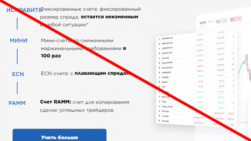 ECN Broker реальные отзывы о ЛОХОТРОНЕ!!!