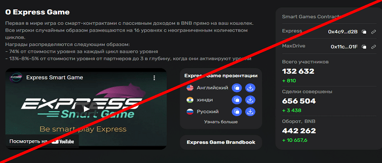 Ехpress Game реальные отзывы о ЛОХОТРОНЕ!!!