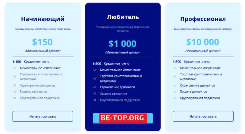 be-top.org EMS LTDA