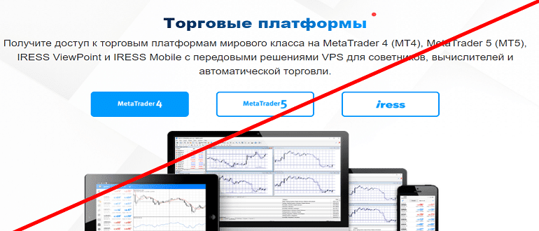 FXTrading.com отзывы и обзор ЛОХОТРОНА!!!
