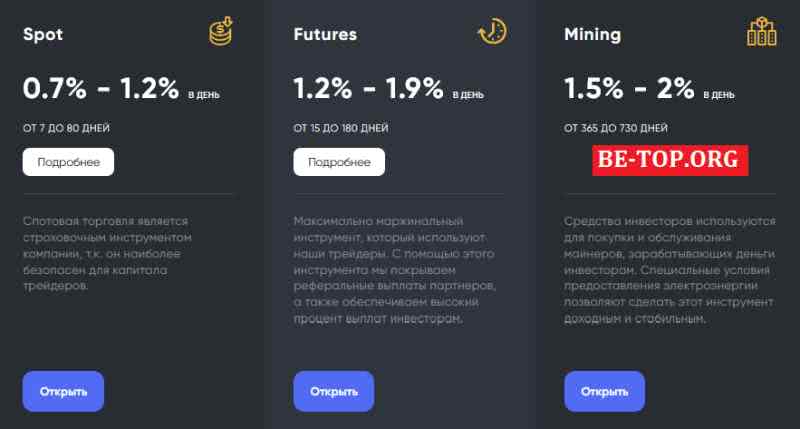 be-top.org Incore Capital