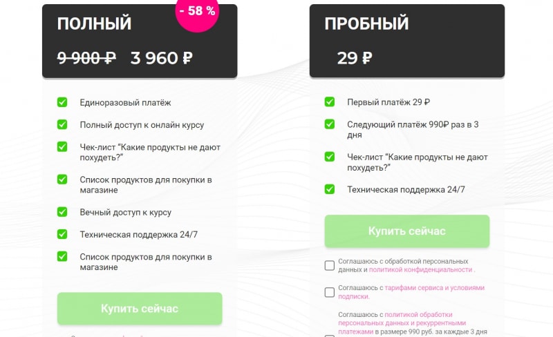 Как вернуть свои деньги за подписку VE-FIT (Вефит) — Отзывы