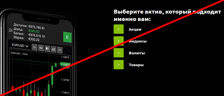 LimeFX обзор и отзывы о проекте