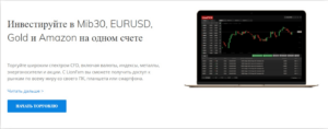 LionFxm – брокер с отвратительной репутацией