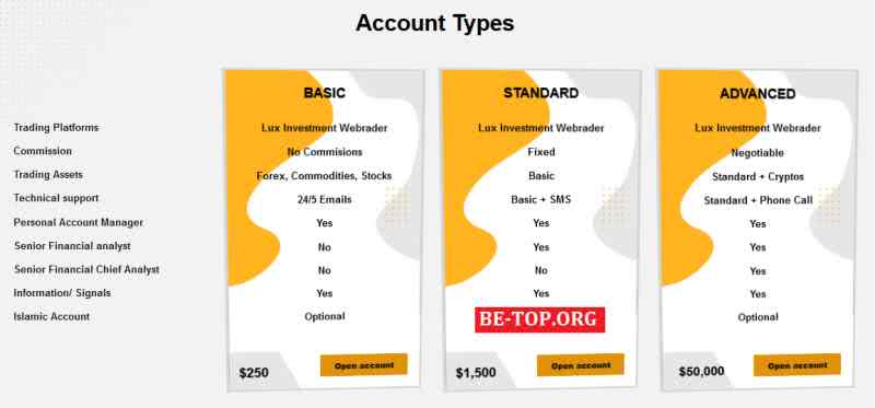 be-top.org LUXINVESTMENT