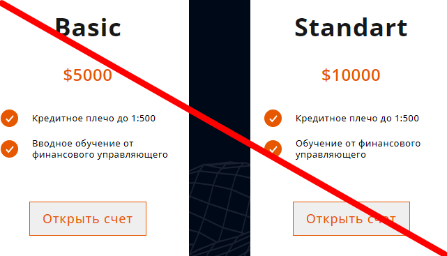 Norselle реальные отзывы о проекте