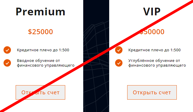 Norselle реальные отзывы о проекте