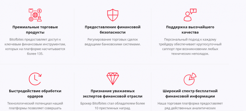 Recenzja brokera Bitofbites CFD i recenzje klientów: oszustwo czy uczciwa firma?