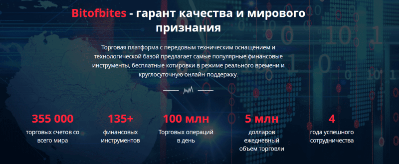 Recenzja brokera Bitofbites CFD i recenzje klientów: oszustwo czy uczciwa firma?