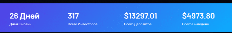 Подробная информация о брокере TeTa 