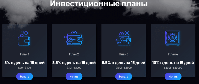 Подробная информация о брокере TeTa 