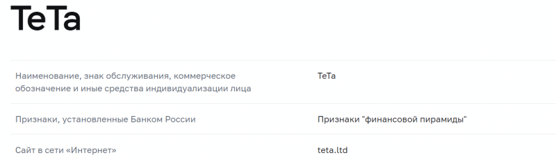 Подробная информация о брокере TeTa 
