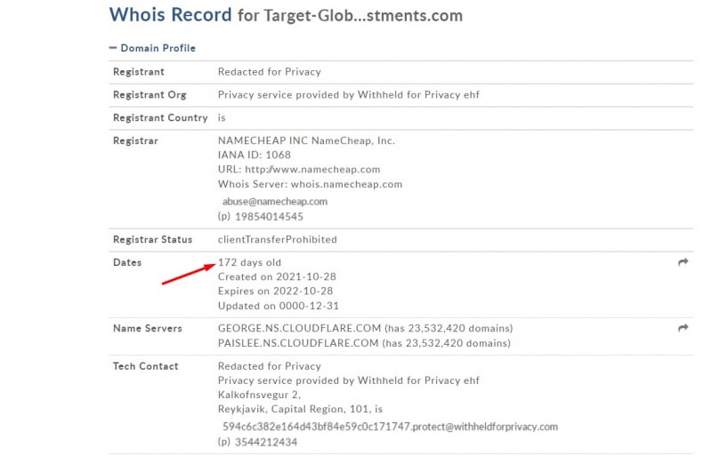 Target Global Investments — Отзывы о брокере