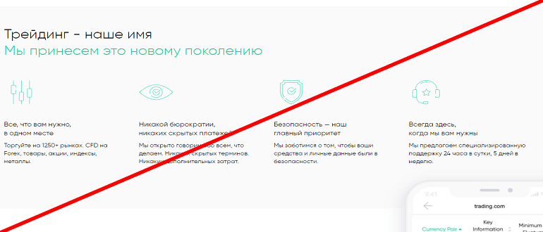 Trading.com отзывы и обзор проекта. ОБМАН!!!