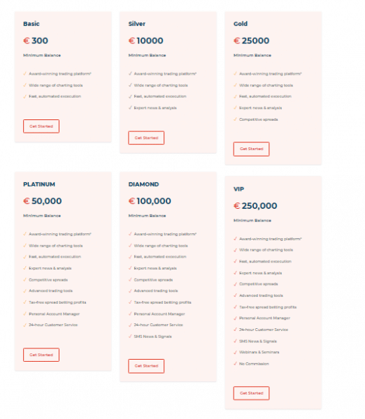 Вся информация о компании Crypneteasy 