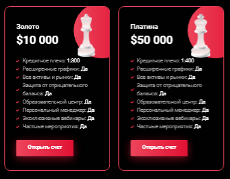 Вся информация о компании Fwisolutions 