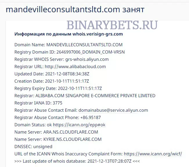 Mandeville Consultants Limited отзывы лохотрон