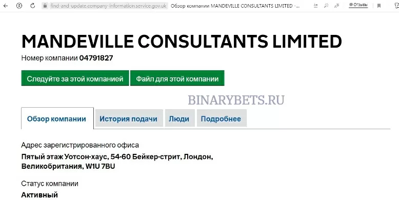 Mandeville Consultants Limited отзывы лохотрон