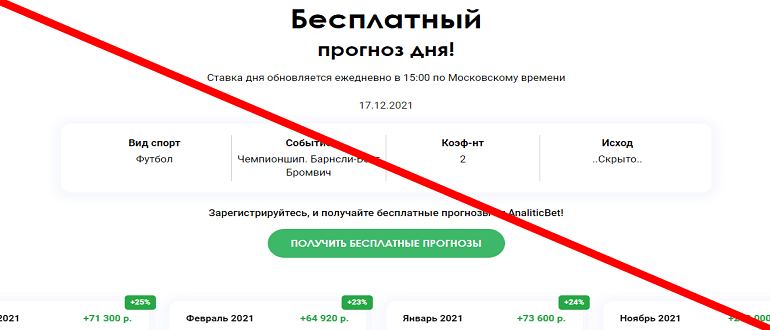 Analitic Bet обзор и отзывы о проекте