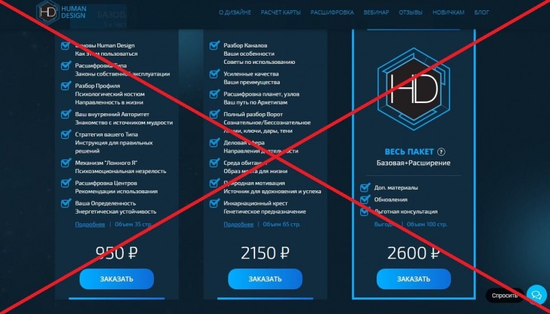 Дизайн Человека — расшифровка онлайн. Реальные отзывы о Human Design - Seoseed.ru