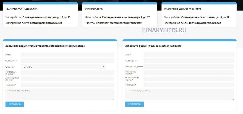 Gtradex to oszustwo. Prawdziwe recenzje. Badanie