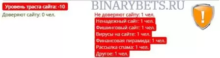 Gtradex to oszustwo. Prawdziwe recenzje. Badanie