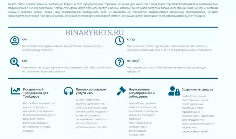 Hextraprime – ЛОХОТРОН. Реальные отзывы. Проверка