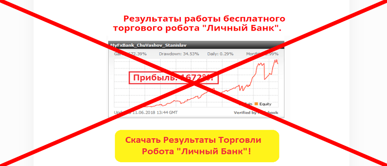 Инвестпроект Личный кабинет отзывы