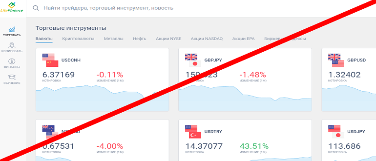 LiteForex обзор и отзывы о проекте — liteforex com ru