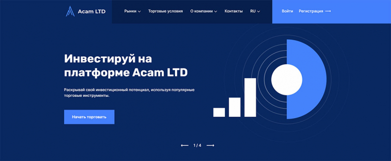 Обзор Acam LTD — можно ли доверять или очередной развод и лохотрон? Отзывы.