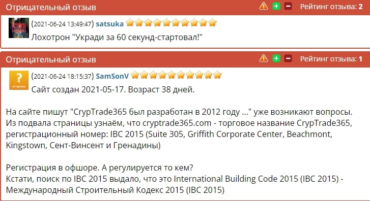 Отзывы клиентов о CrypTrade365 — обзор cryptrade365.com - Seoseed.ru