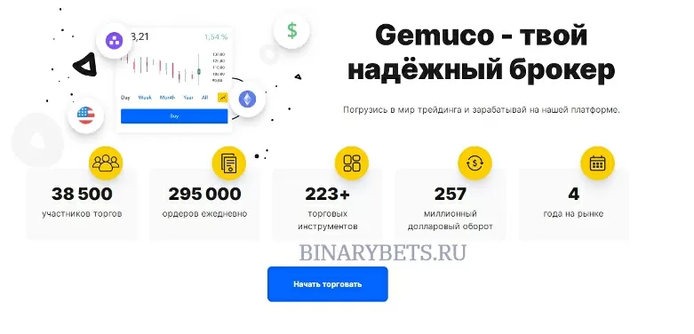 Gemuco отзывы лохотрон