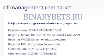 CIF Management отзывы лохотрон