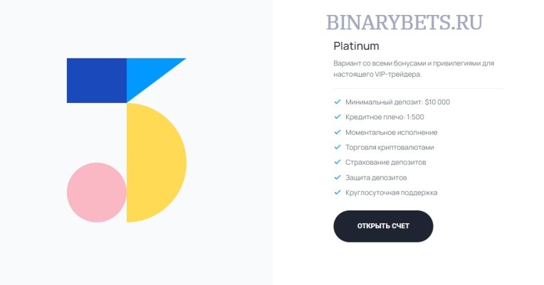 WWCoins – ЛОХОТРОН. Реальные отзывы. Проверка