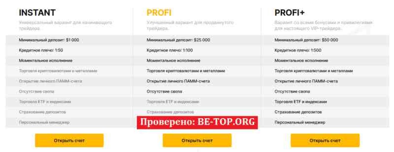 Your Finance Space МОШЕННИК отзывы и вывод денег