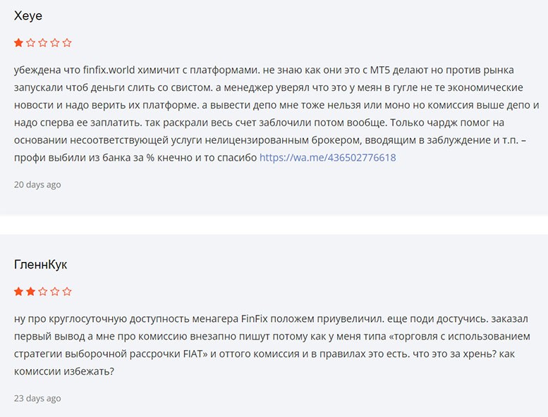 Брокер FinFix – жадная до чужих денег контора. Полный обзор лохотрона и отзывы.