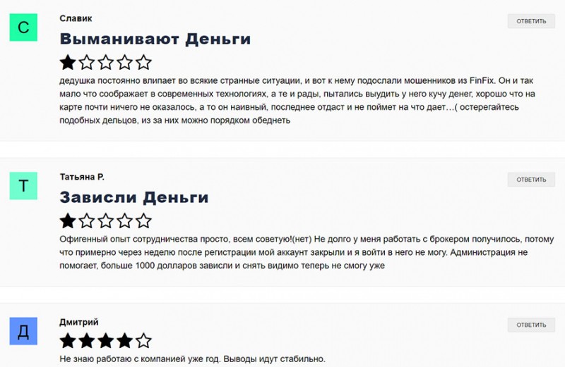 Брокер FinFix – жадная до чужих денег контора. Полный обзор лохотрона и отзывы.